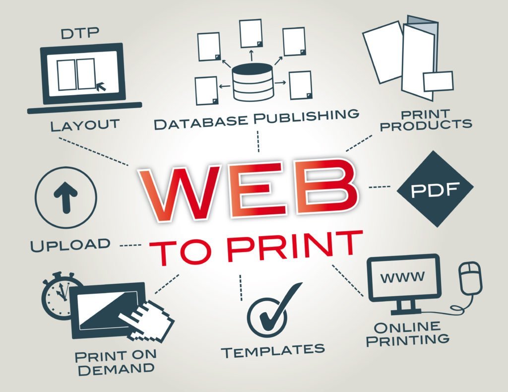 Web-to-Print